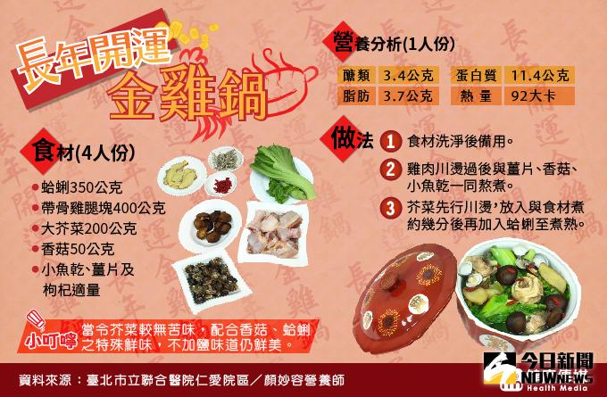 ▲顏妙容營養師提供民眾在新春圍爐可以健康吃、無負擔的火鍋食譜。（圖／公關照片）