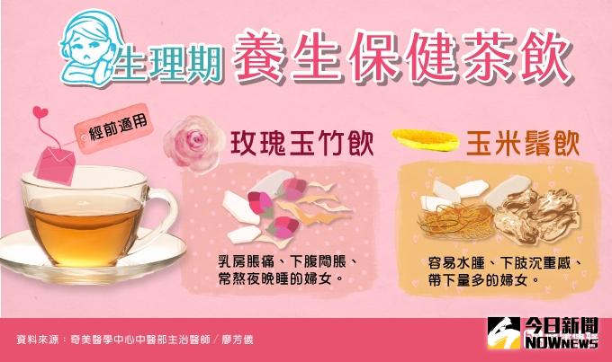 ▲「玫瑰玉竹飲」適用於生理期前容易乳房脹痛、下腹悶脹、常熬夜晚睡的婦女，可理氣健脾、益腎養陰。（圖／公關照片）