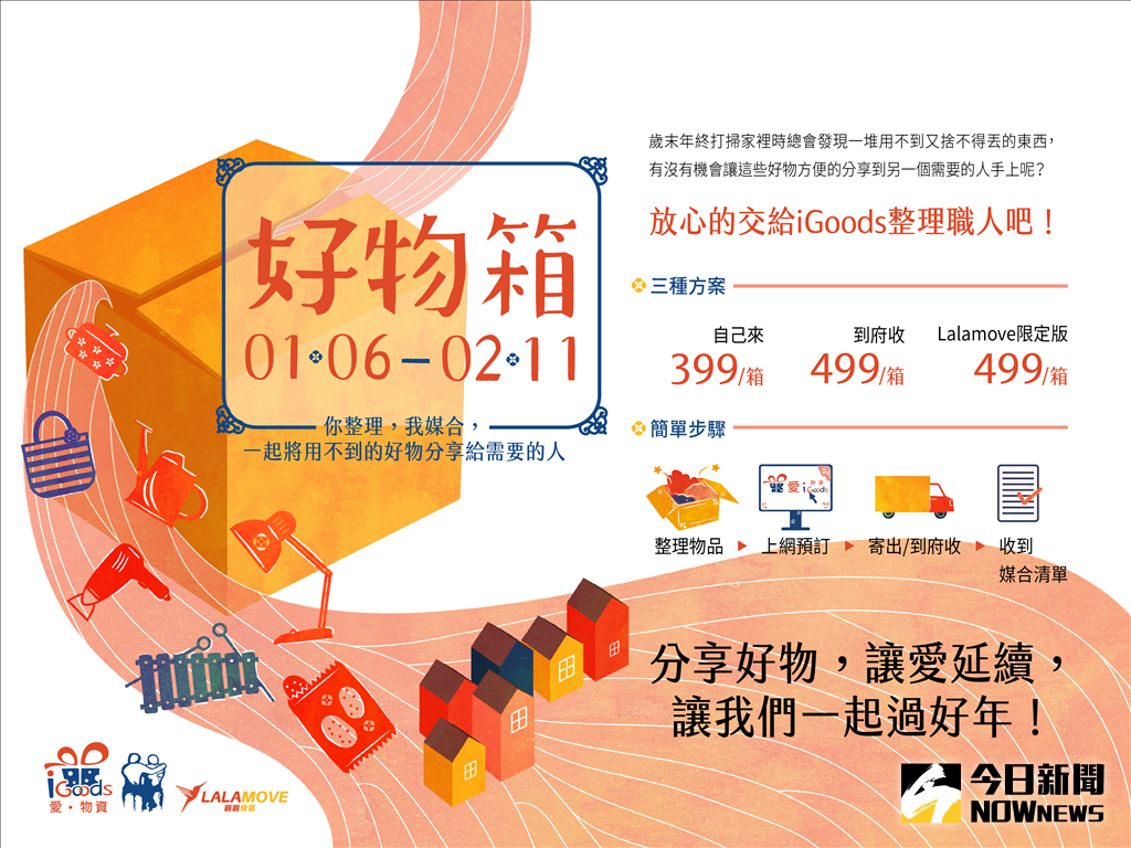 ▲iGoods推出「好物箱」物資媒合服務，將家中的好物整理好裝箱，並上iGoods官網預定服務，便能讓二手物再次重生。（圖／翻攝自活動網頁）