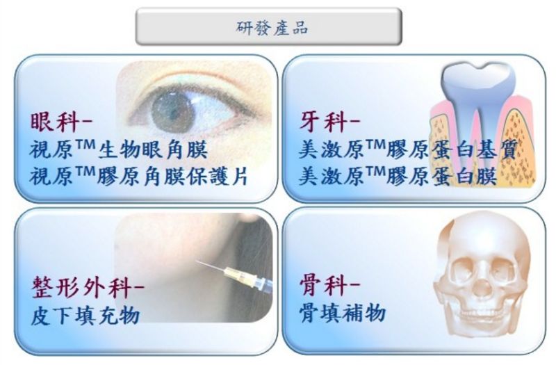 ▲柏登董事長賴弘基表示，今年對於公司是關鍵年，原因在用於牙科手術的「美激原膠原蛋白膜」即將上市，加上「人工皮膚」產品的穩定營收，今年表現有機會大大優於去年。（圖／翻攝自柏登官網）