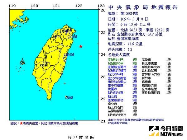 ▲中央氣象局發布地震報告，8日上午6時10分，宜蘭縣政府東南方63.7公里處，也就是台灣東部海域，發生芮氏規模5.2地震。（圖取自中央氣象局網頁www.cwb.gov.tw）