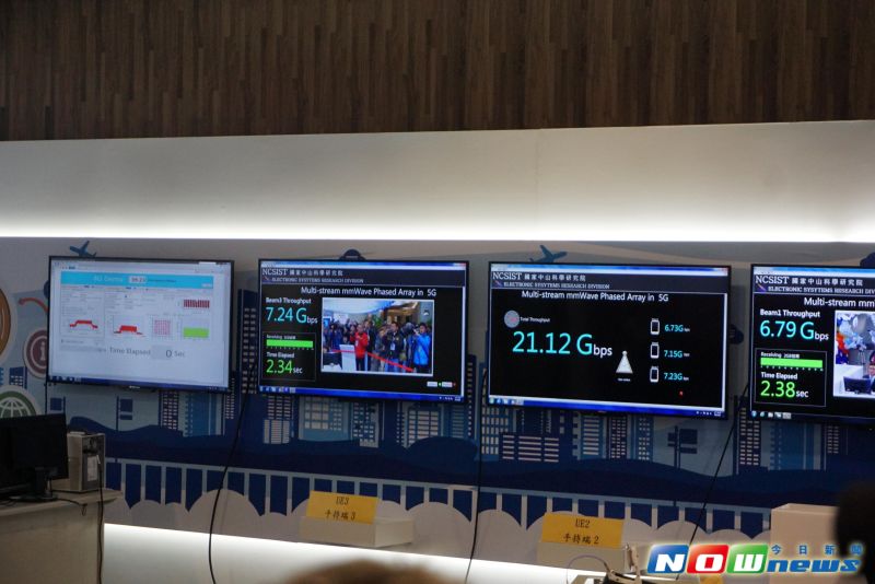 ▲中科院展出5G通訊研發成果，可達到21Gbps（每秒21Gb）的資訊傳輸速度。（圖／記者呂炯昌攝影.2017.3.8）