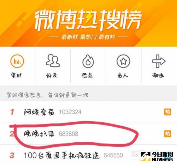 昨（21）日的熱搜被一條叫做「晚晚扒皮」的新聞占據。