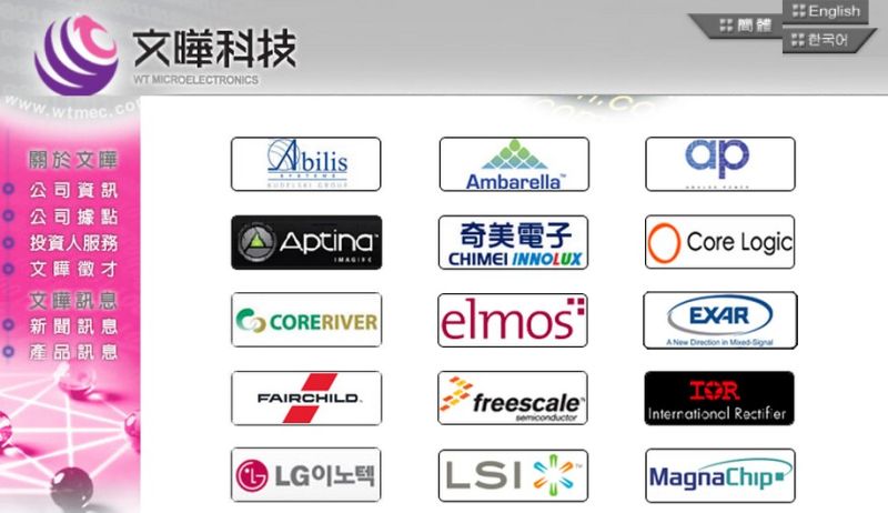 ▲電子零組件通路商文曄科技(3036)今（4）日召開法說會，會上公布第2季財報，營收257.11億元，EPS 1.29元，創下單季歷史新高紀錄。（圖／翻攝自網路）