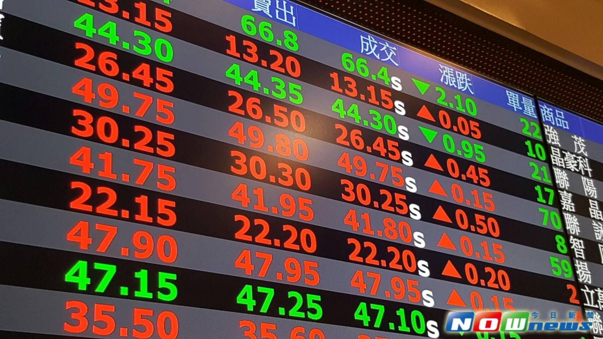 ▲財政部透露，當沖降稅延不延還未定案，但即使延長，降稅期間也將縮短。（圖／NOWnews資料照片）