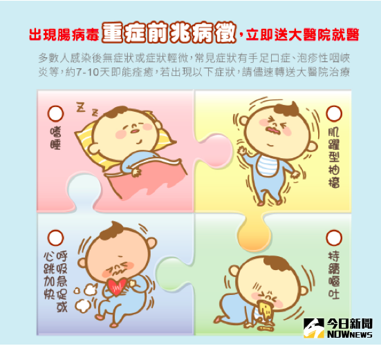 ▲台北市衛生局提醒洗手不馬虎才能戰勝腸病毒。（圖／台北市衛生局提供）