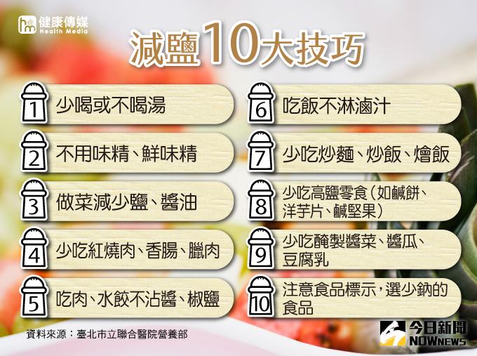 ▲須透過多元管道，包括輔導食品與餐飲業製作低鈉食品，調整價格使健康食品比不健康食品價格低等策略，才能達到減鹽的效果。（圖／公關照片）