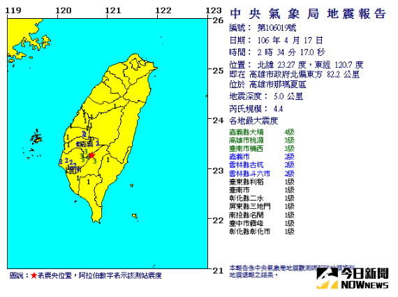 ▲氣象局地震報告。（圖／翻攝自中央氣象局）