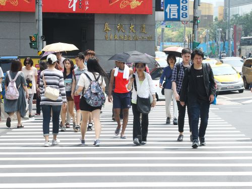 天氣預報／夏至好熱！雙北等10縣市飆36°C高溫　今日各地降雨機率
