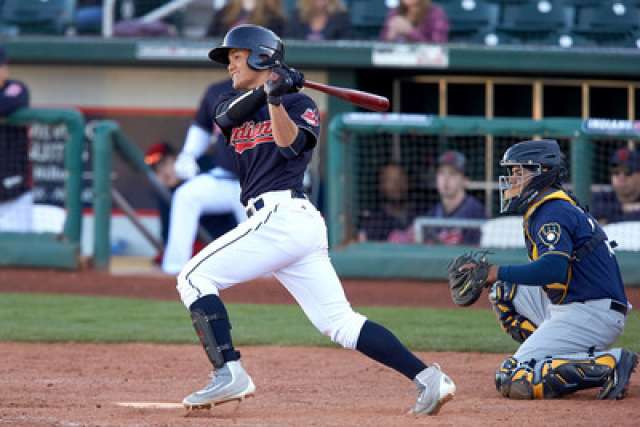 ▲台灣好手張育成。（圖／克里夫蘭印地安人隊提供）