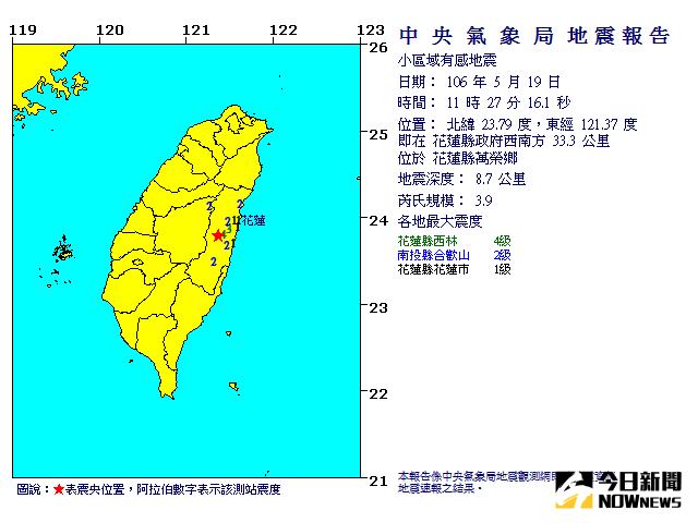 ▲今天上午11時27分發生芮氏規模3.9地震，全台最大震度為花蓮縣西林4級。（圖／氣象局提供）