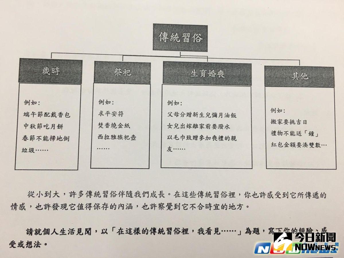 ▲106年度國中教育會考寫作測驗題目。（圖／記者吳宛縈攝,20170520）