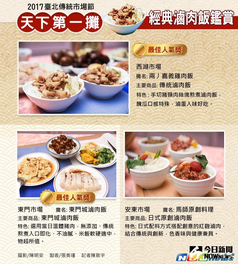 ▲2017台北市傳統市場節選出最具人氣的滷肉飯。（圖／NOWnews）