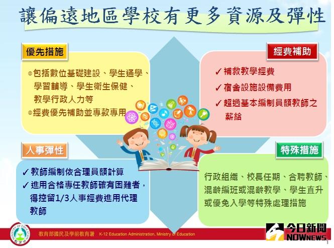 ▲行政院通過偏遠地區學校教育發展條例草案，明定透過聯合徵選、公費生、介聘及偏鄉地區學校辦理的徵選教師，需要服務滿6年，才得以申請至非偏鄉地區任教。（圖／行政院提供）