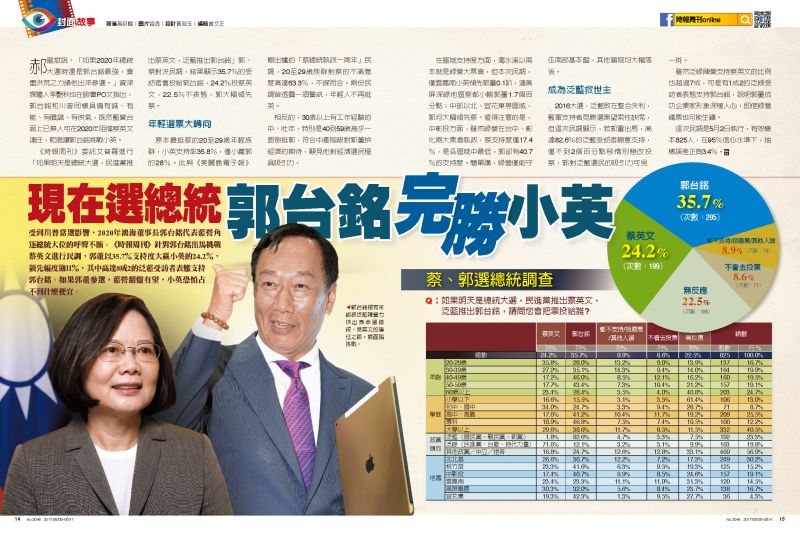 ▲2046期《時報周刊》