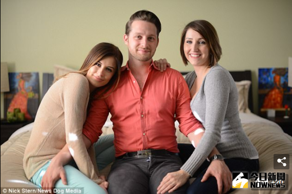 ▲美國一名男子與兩女共組家庭。（圖／翻攝自每日郵報）