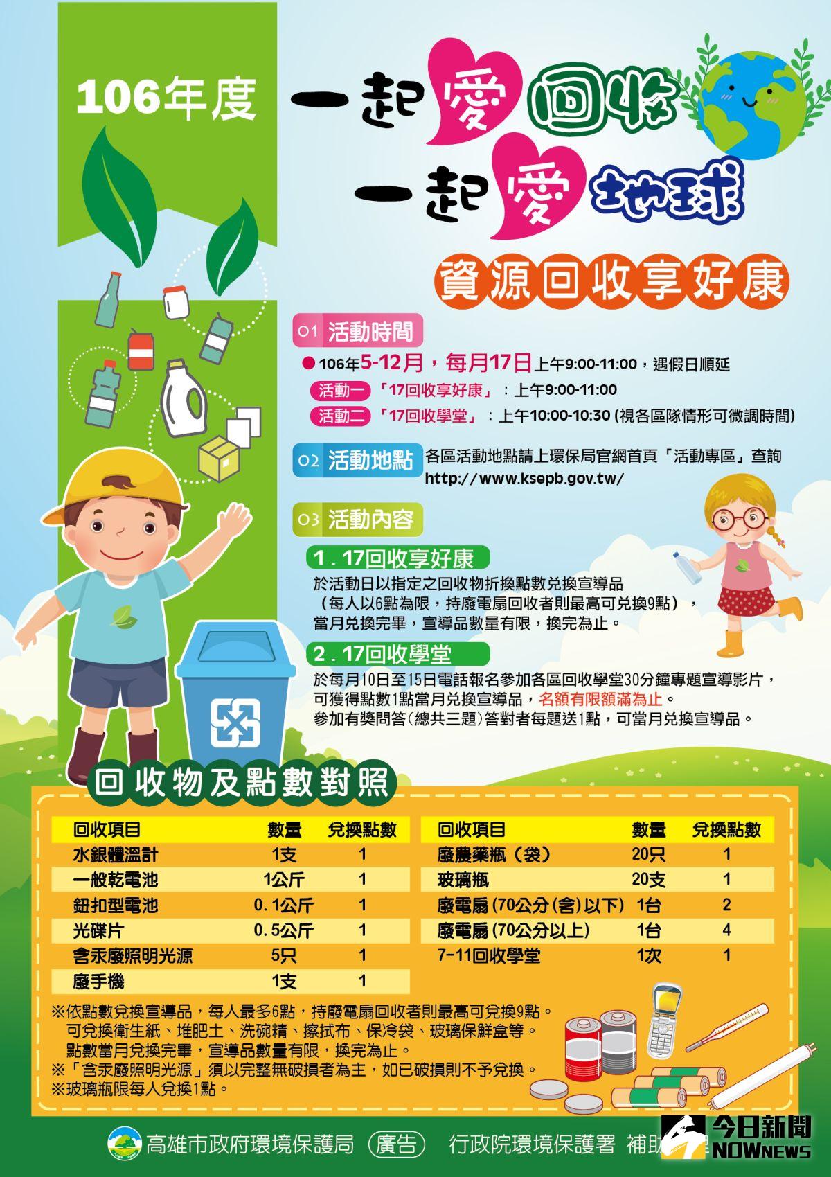 ▲除了參與兌換活動外，民眾亦可參加回收學堂宣導課程，吸取資源回收寶貴資訊，並可獲得兌換點數，全市各區清潔隊同步舉行，民眾可就近報名參加。（圖／主辦單位提供，2017.5.15）