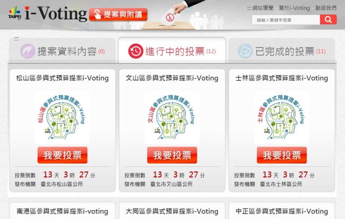 ▲台北市參與式預算提案自即日起開始投票。（圖／翻攝自 i-Voting 網站）