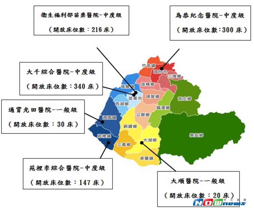 苗栗縣衛生局表示，民眾對急重症醫療仍有迫切需求，將持續努力建置急重症及緊急醫療服務體系，圖為苗栗縣急救責任醫院分布圖。（圖／苗栗縣政府衛生局提供，2017.6.29）