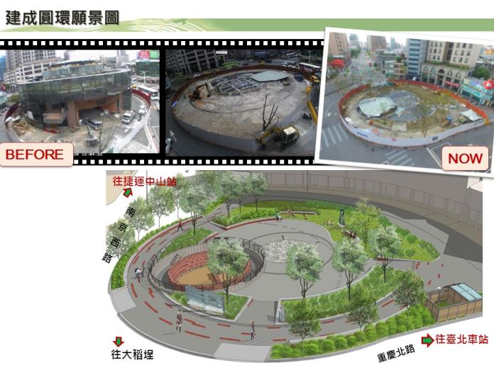 ▲建成圓環願景圖。（圖／台北市政府提供）