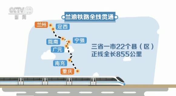 蘭渝鐵路北起蘭州樞紐，向南經甘肅定西、隴南、陝西寧強進入四川境內，過廣元、南充接入重慶樞紐，途經三省一市22個縣（區），正線全長855公里。