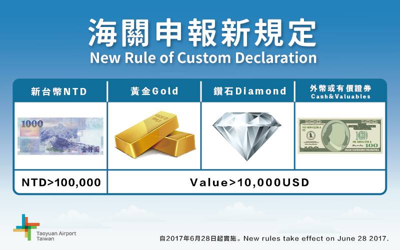 ▲配合《洗錢防制法》修正，桃園國際機場自6月28日起將就申報項目及限額進行調整，凡民眾攜帶現金超過新台幣10萬元或等值1萬美元以上的黃金、裸鑽等，應主動向海關辦理申報。（圖／翻攝自桃園國際機場臉書粉絲專頁）