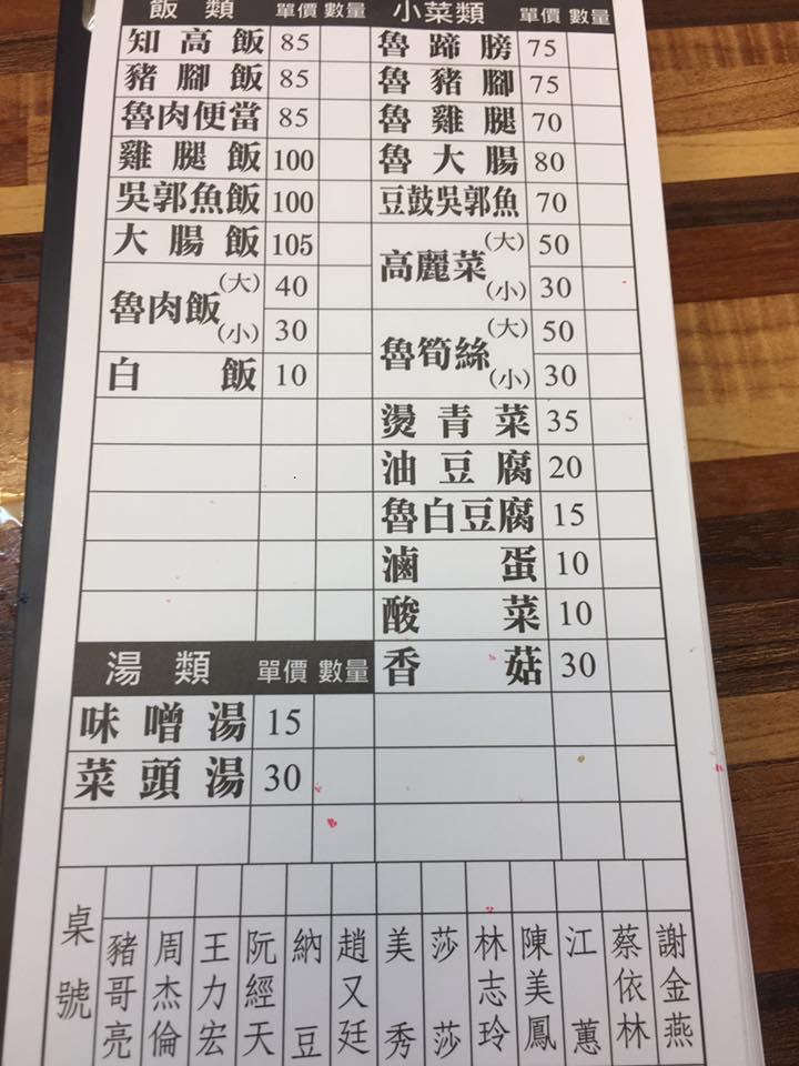 ▲餐廳桌號好特別，竟是用藝人名字代稱。（圖／翻攝自爆廢公社）