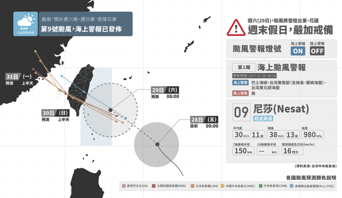 臉書「天氣即時預報」為大家整理尼莎颱風風雨時程預測。（圖／翻攝自臉書「天氣即時預報」）