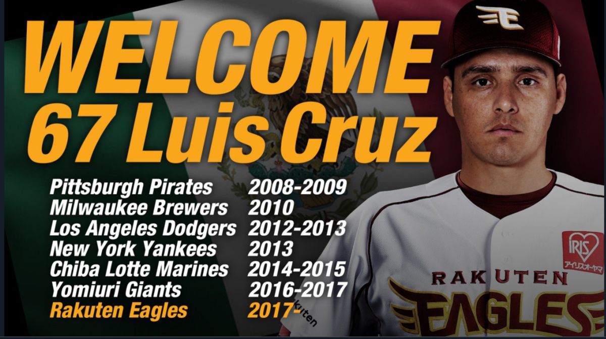 Luis Cruz（圖／取自樂天官網）