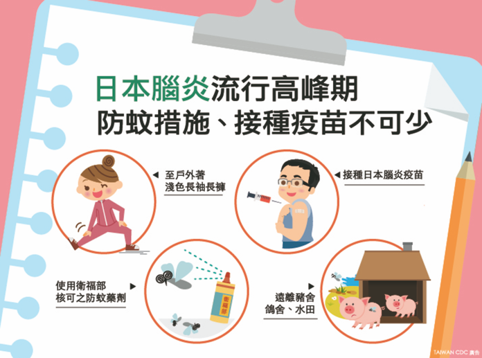 ▲預防日本腦炎，民眾應加強防蚊並按時接種疫苗。（圖／疾管署提供）