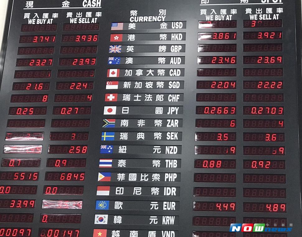 ▲出國旅遊除了臨櫃換匯之外，還有線上結匯、外幣ATM領鈔等方式，還可享結匯優惠。（圖／記者顏真真攝）