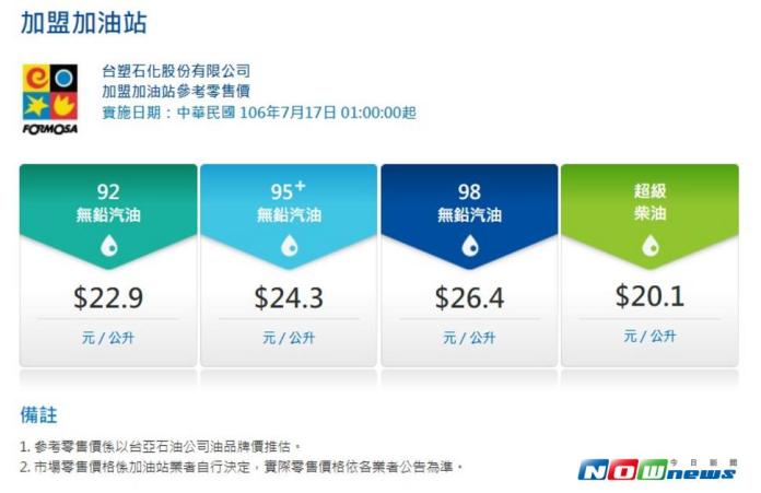 ▲台塑化自 7 月 17 日周一凌晨 1 點開始，調降汽柴油價格每公升 0.3、0.4 元。（圖／翻攝自台塑化官網）