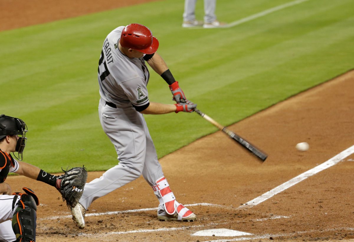 Mike Trout 。（圖／美聯社／達志影像）