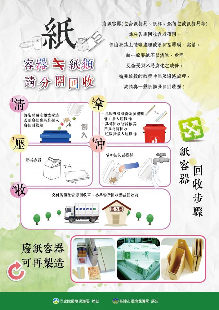 ▲紙容器不等於紙類，回收時須分開處理。（圖／基隆市環保局提供）