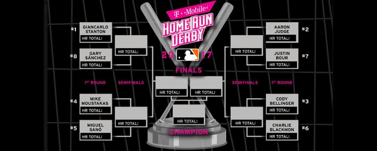 美國大聯盟全壘打大賽明天開戰。（圖／取材自美國大聯盟官網）