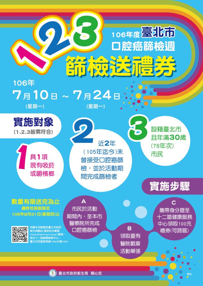 台北市口腔癌篩檢周將自 7 月 10 日起登場。（圖／台北市政府衛生局提供）