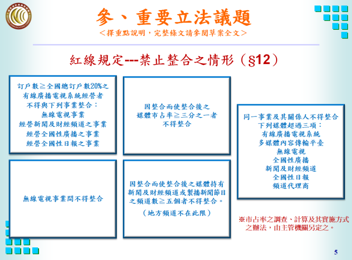 NCC設立反媒體壟斷五大紅線（圖／NCC提供）