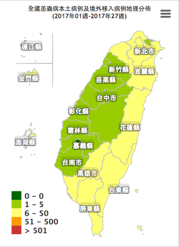 遭這蟲叮死亡率可達6成　全台已176人發病
