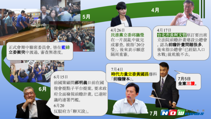經歷紛擾，《前瞻基礎建設條例》草案於5日完成三讀。（圖／張雄風製 , 2017.7.5）