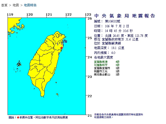 地牛翻身　宜蘭蘇澳發生 4 級地震
