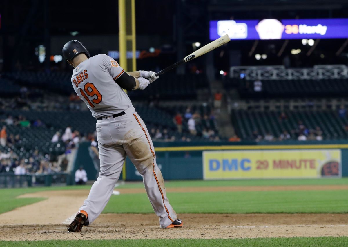 ▲金鶯隊Chris Davis轟雙響砲。（圖／美聯社／達志影像）