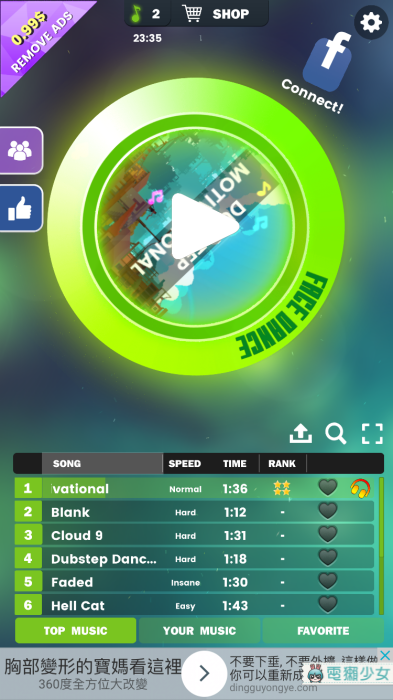 FaceDance Challenge你挑戰了沒？
