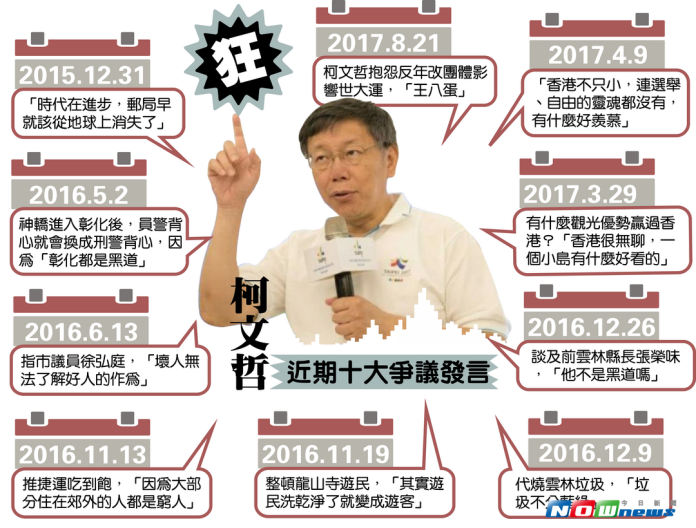 ▲台北市長柯文哲近期十大爭議發言，其麻辣程度，可以說位居台灣政治人物之冠。（圖／NOWnews）