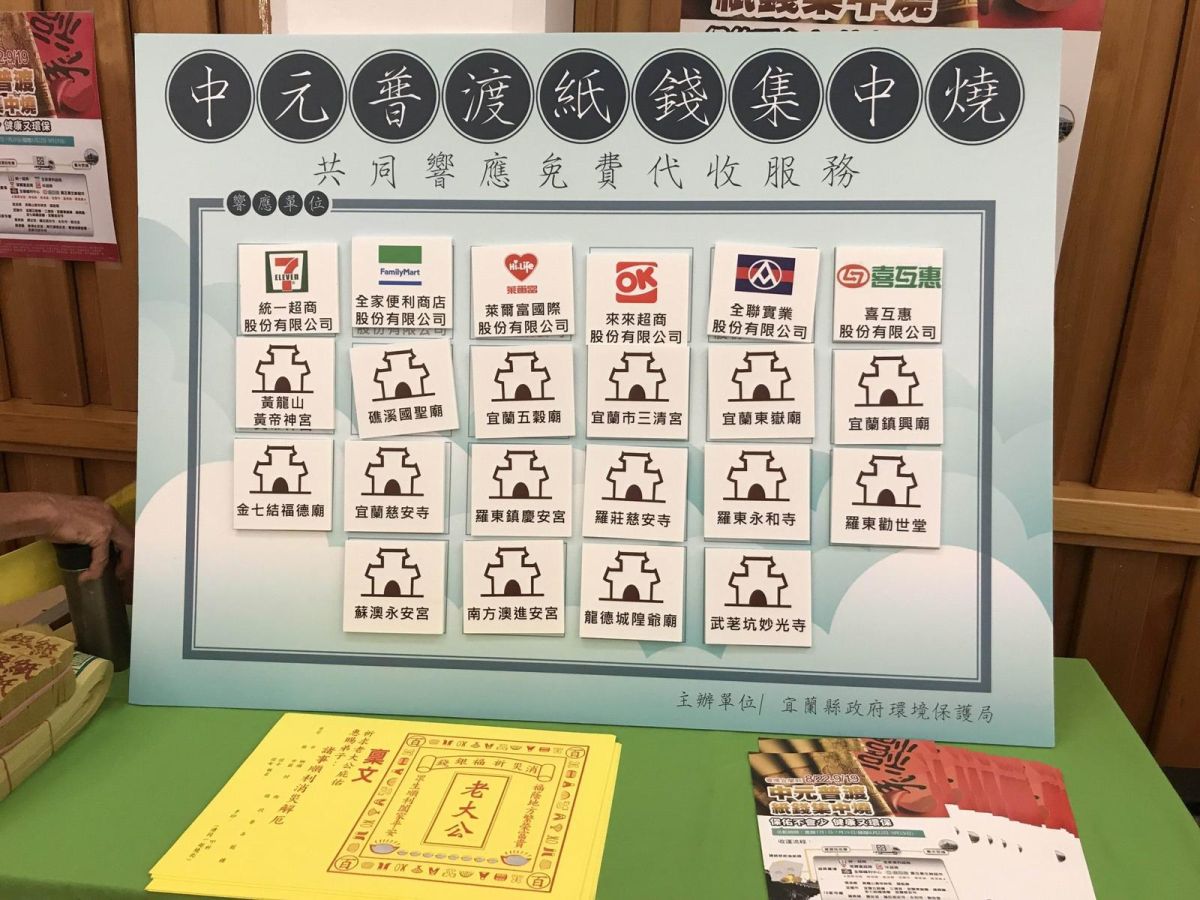 為鼓勵同時方便民眾就近將中元普渡的紙錢集中焚燒，宜蘭縣環保局推多點代收紙錢服務。（圖／記者李清貴翻攝 , 2017.08.18）
