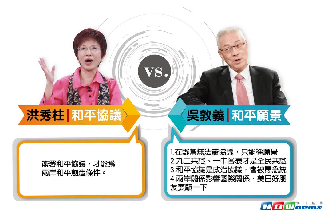 一張圖帶您看懂吳敦義為何要以和平願景取代和平協議。（圖／NOWnews製圖）