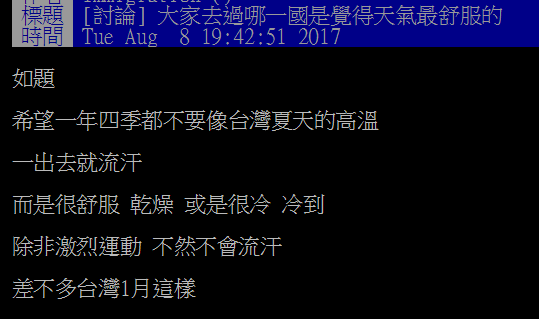 去過哪國覺得天氣最舒適　鄉民大推這一國
