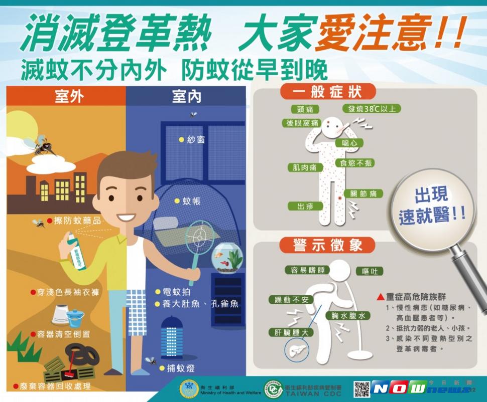 時序進入夏季，遭登革熱感染，苗栗縣共3起病例，衛生局呼籲民眾最好防蚊措施。（圖／苗栗縣政府衛生局提供，2017.8.1）