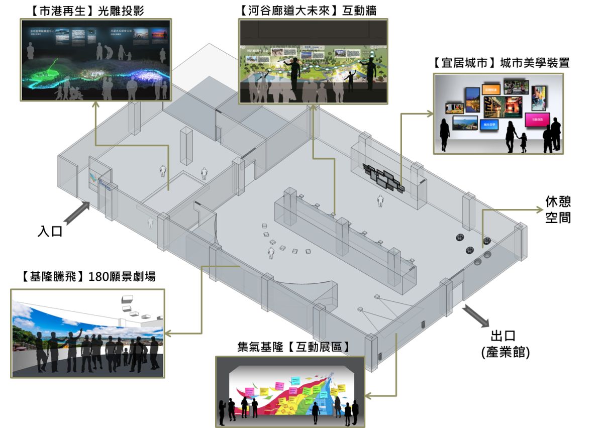 ▲基隆產業博覽會將採多媒體互動展演，讓民眾更了解未來基隆樣貌。（圖／基隆市政府提供）