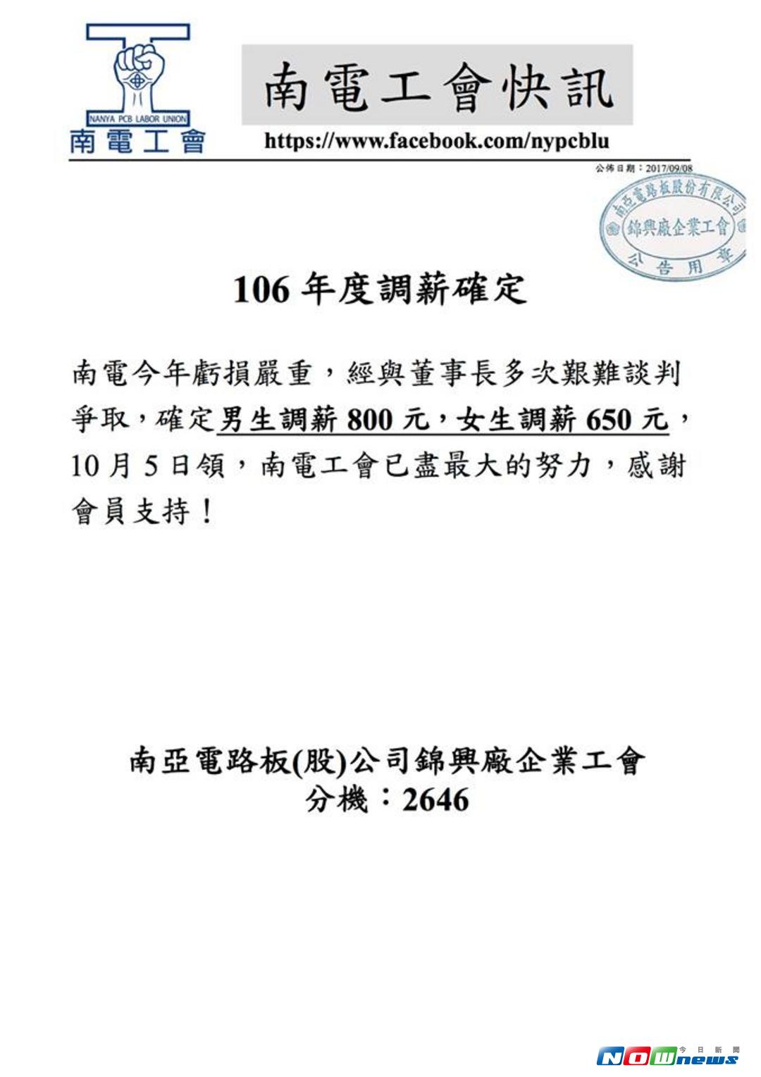 ▲台塑企業旗下南亞電路板公司錦興廠企業工會在臉書公告，經與公司談判，男生調薪800元，女生調薪650元，引發外界認為同工不同酬是「性別歧視」。（圖／翻攝自南亞電路板錦興廠企業工會臉書）