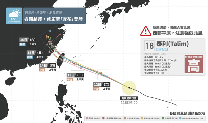 ▲泰利颱風可能在周四凌晨自宜花登陸。（圖／翻攝自天氣即時預報臉書）